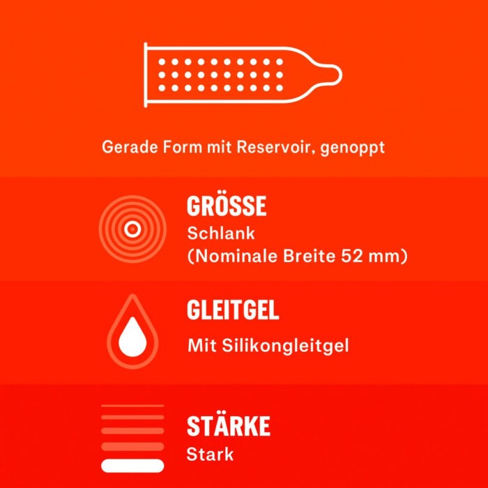 Durex surprise me uberrash mich 30 1 Durex deklaracija