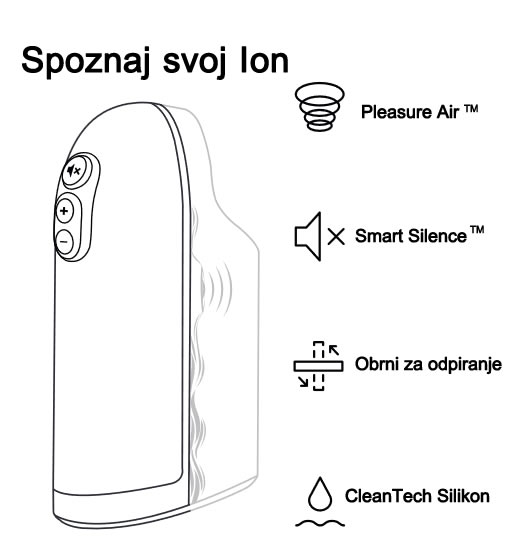 Arcwave Ion - navodilo za uporabo