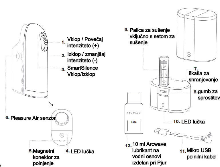 Arcwave Ion - navodilo za uporabo