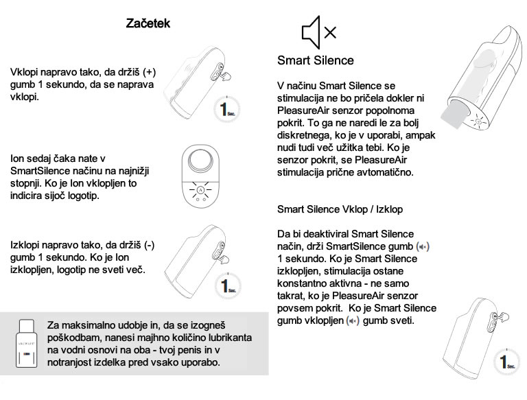 Arcwave Ion Spoznaj svoj Ion