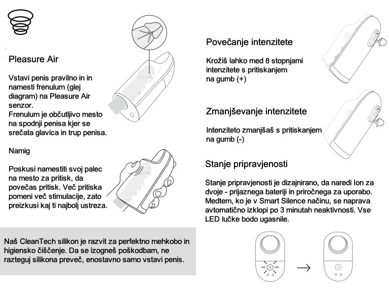 Arcwave Ion Pleasure Air senzor
