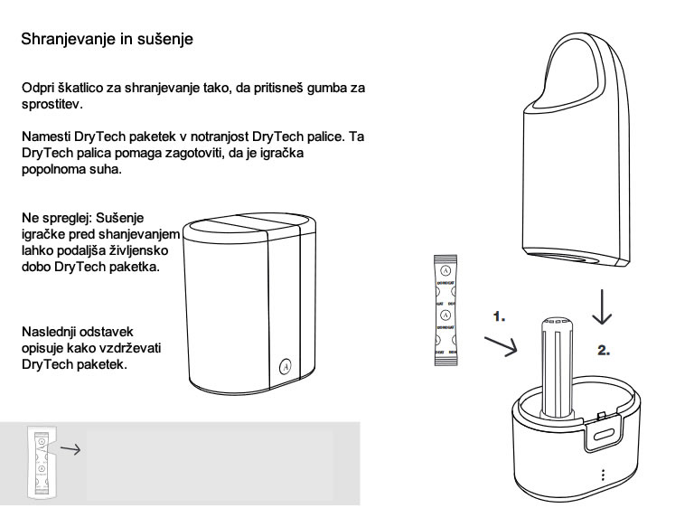 Arcwave Ion Shranjevanje in sušenje