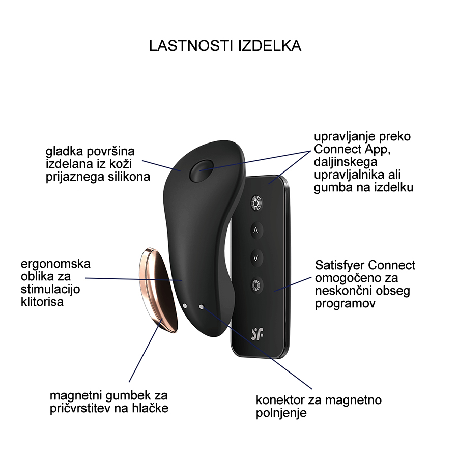 Satisfyer Little secret panty vibrator with app_4 Satisfyer Little secret Panty vibrator