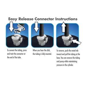 Vakumska črpalka VX6 Performance