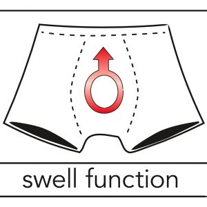 Bokserke svenjoyment