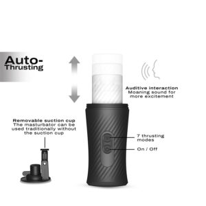 Lastnosti Dorcel masturbator