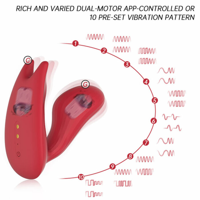 G-spot in klitoris vibrator