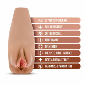 M Elite Soft and Wet Renata masturbator