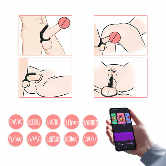 Magic-Motion-Rise-Smart-wearable-cockring-vibracijski-obrocek-z-aplikacijo_6 Namestitev obročka Magic Motion Rise & uporaba