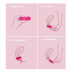 Uporaba menstrualne skodelice