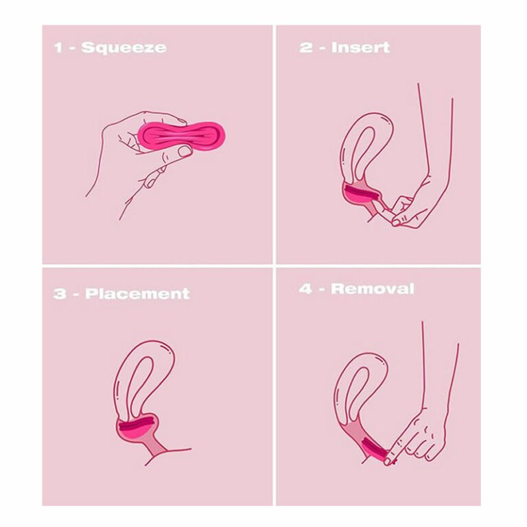 Uporaba menstrualne skodelice