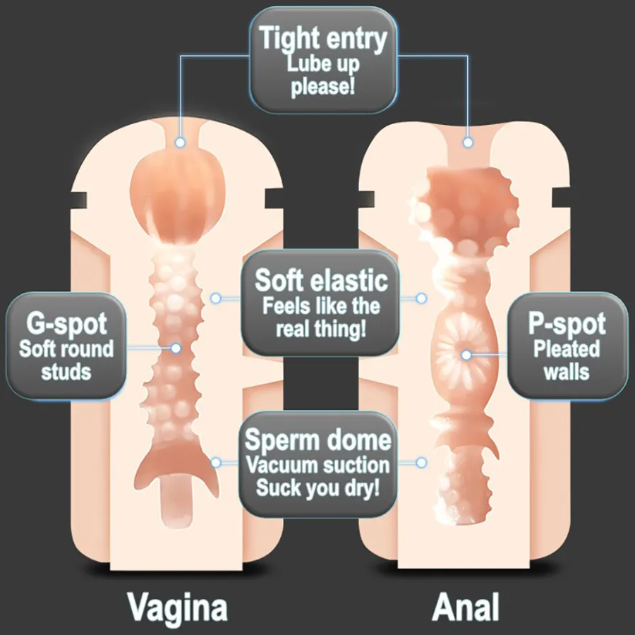 Wave-masturbator-male-sextoy-purple-artificial-anus_2 Masturbator v valju Wave