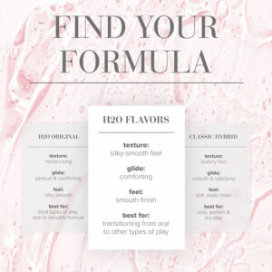 Lubrikant System Jo H2O Cherry