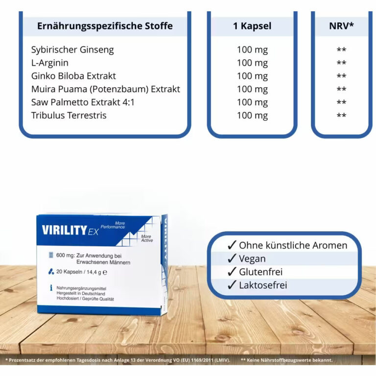 Virility-ex-blue-pill-for-man-3 Virility Ex kapsule za spolno moč