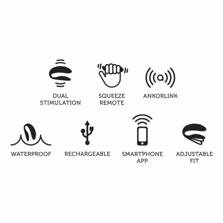 We-Vibe Chorus oranžen lastnosti