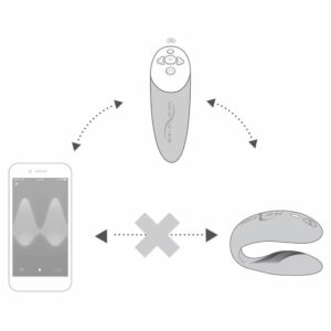 We-Vibe-Coules-vibrator-Chorus-orange_9 We-Vibe Chorus oranžen povezljivost