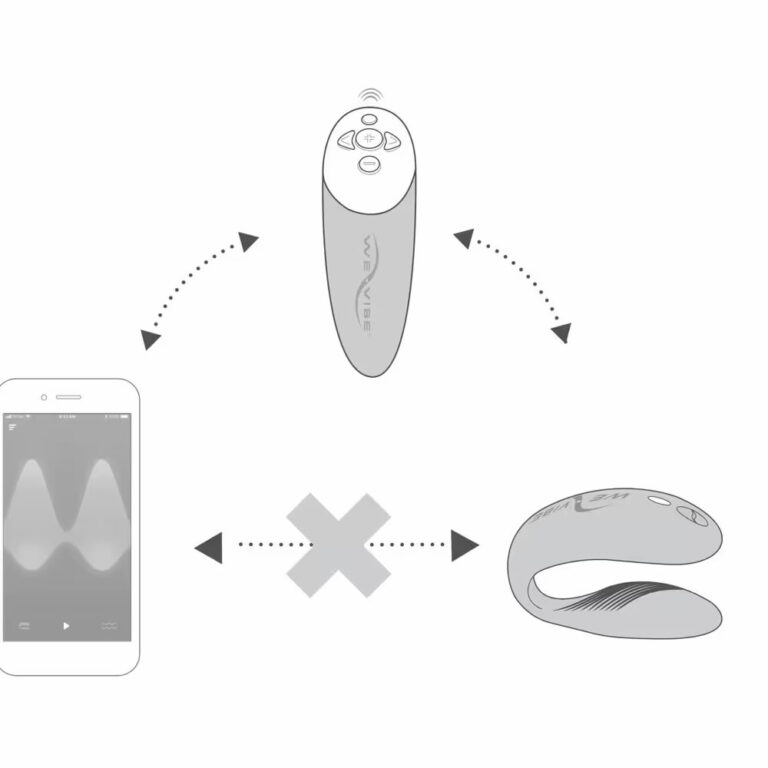 We-Vibe-Coules-vibrator-Chorus-pink_9 We-Vibe Chorus roza povezljivost