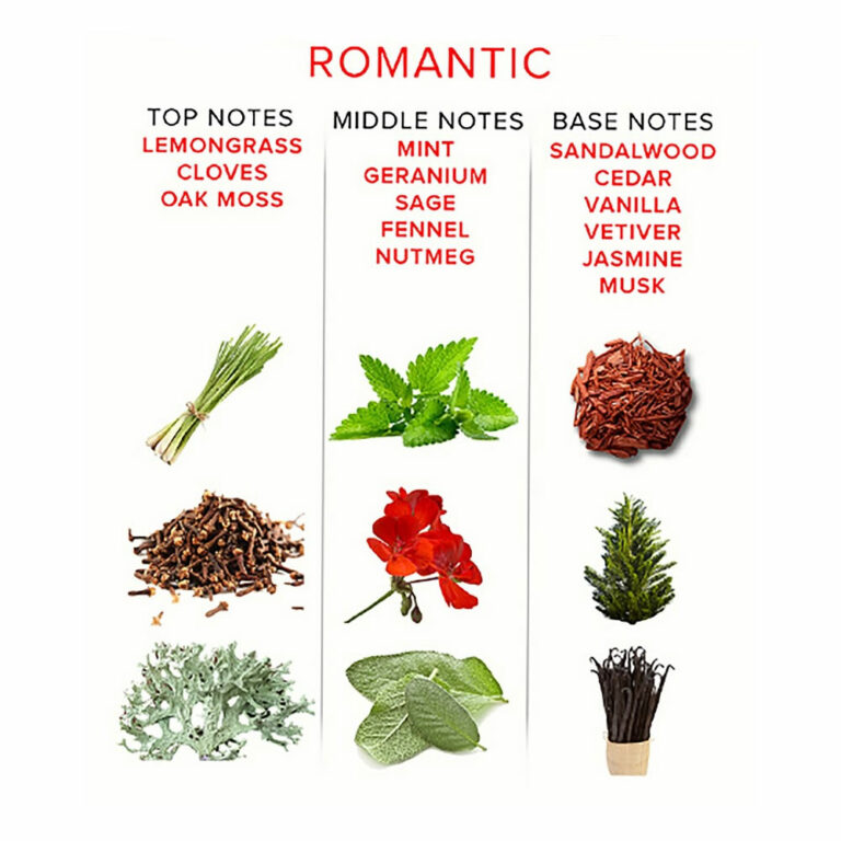 Lolita-erotic-shop-Eye-of-love-Pheromone-Attract-her-romantic_4 Feromonski parfum Attract her Romantic