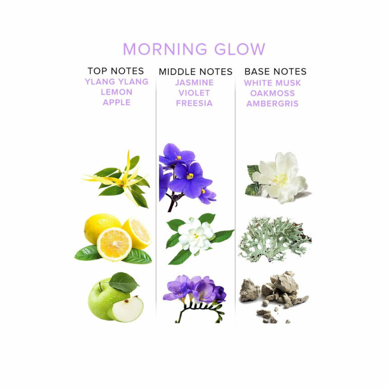 Lolita-erotic-shop-Eye-of-love-Pheromone-Attract-him-Morning-glow_4 Feromonski parfum Attract him Morning Glow