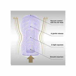 Tenga-Premium-Vakup-cup-3 Tenga Premium Original Vacuum cup Strong