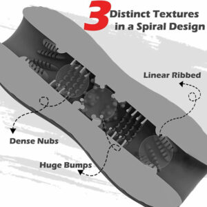 Mehak moški masturbator z obročem Drum
