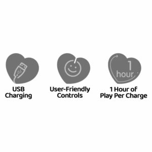 Na kratko Unihorn Blaze Diablo