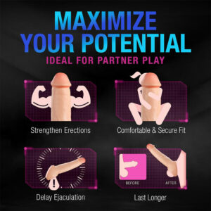 Maksimiraj svoj potencial