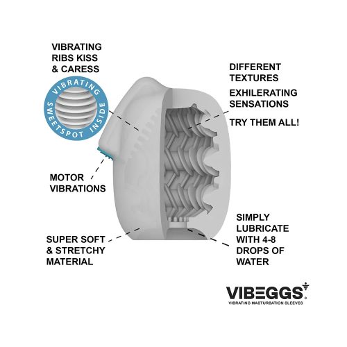 Vibegg-Ribs-Delight-masturbation-sleeve-5 Vibeggs Ribs Delight vibracijsko jajce