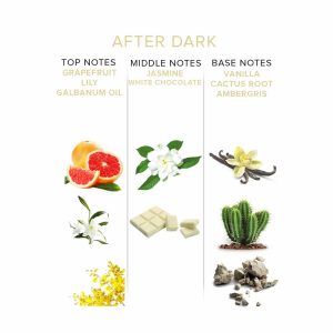 Feromonski parfum Attract him After dark 10 ml