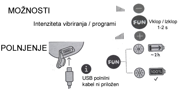 Fun Factory igrače - navodilo za uporabo - polnjenje