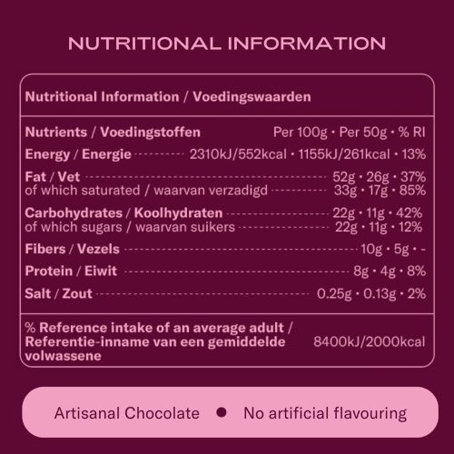Lolita-lifestyle-The-Oh-Collective-Date-night-chocholates-3 Sestavine