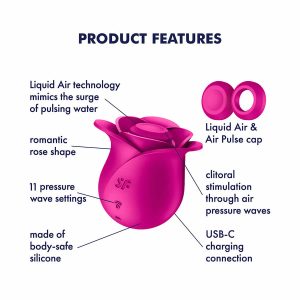 Vse o Satisfyer Pro 2 Modern Blossom