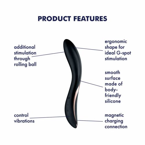 Satisfyer Rrrolling Explosion